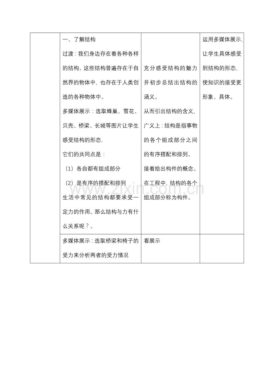 通用技术必修2技术与设计2教学设计.doc_第2页