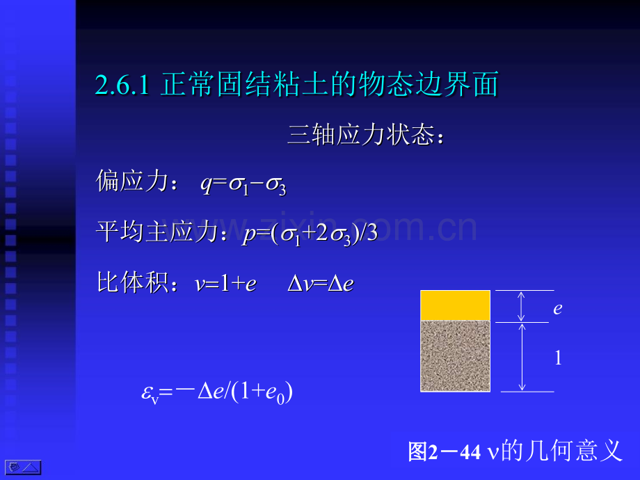 高等土力学李广信26土的剑桥模型.pptx_第2页