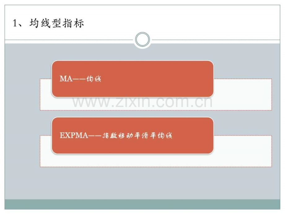 趋势均线拐点战法.pptx_第2页