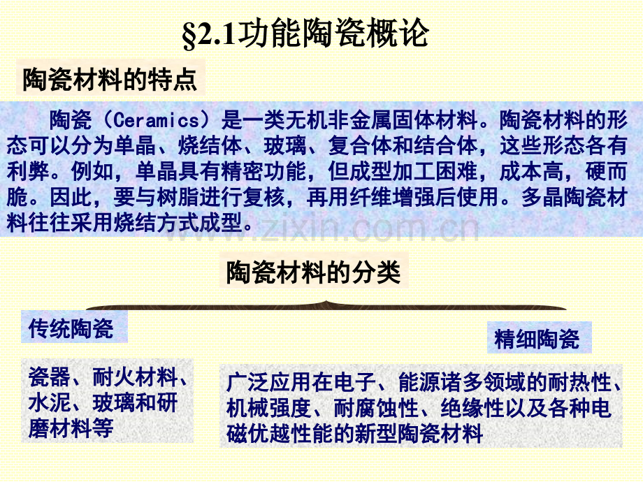 功能陶瓷材料的合成与制备.pptx_第2页