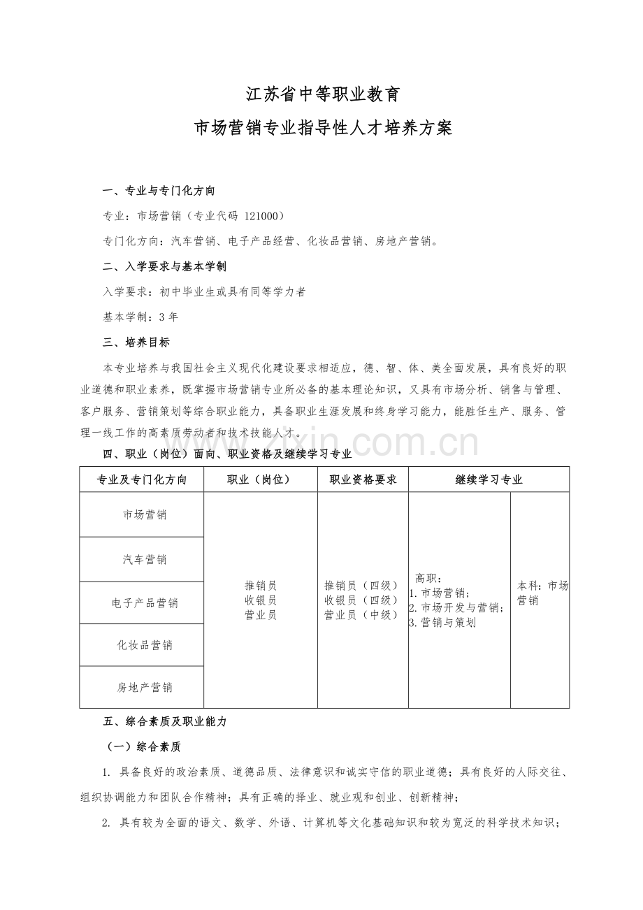 27中等职业教育市场营销专业指导性人才培养方案.doc_第1页