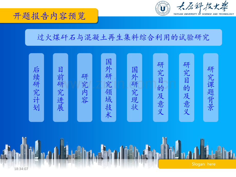 过火煤矸石与混凝土再生集料综合利用的试验研究.pptx_第2页