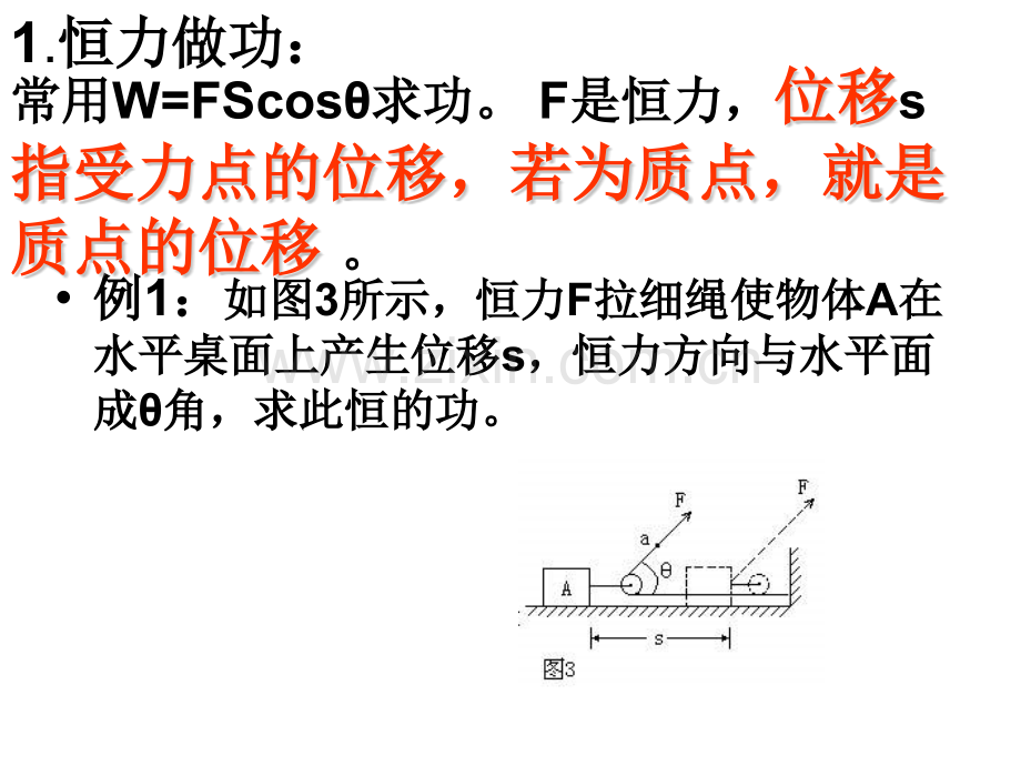 高一物理功求法总结.pptx_第2页