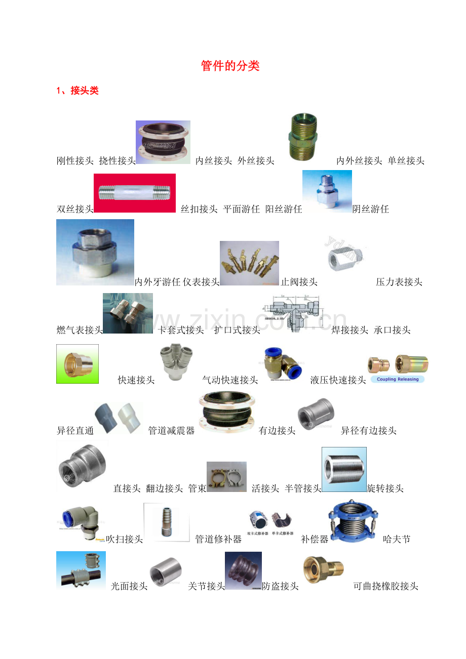 管件的分类及图片对照.doc_第1页