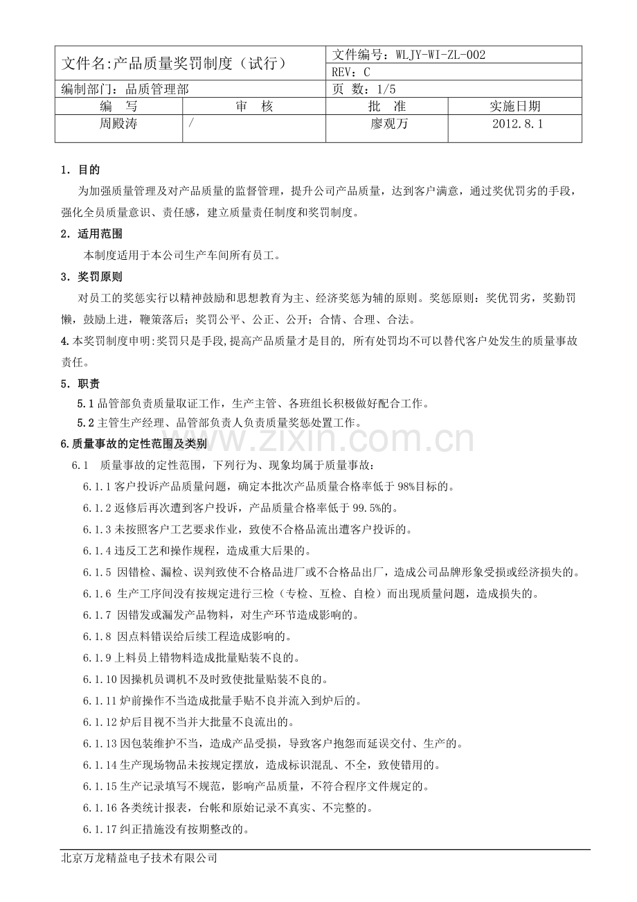 产品质量奖罚制度1.doc_第1页