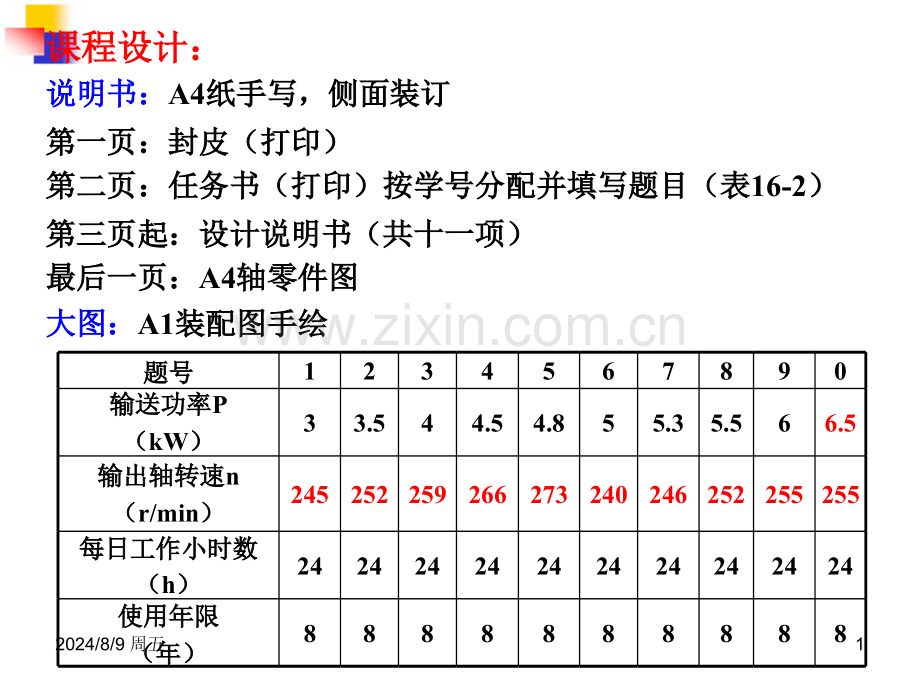过控课程设计资料.pptx_第1页