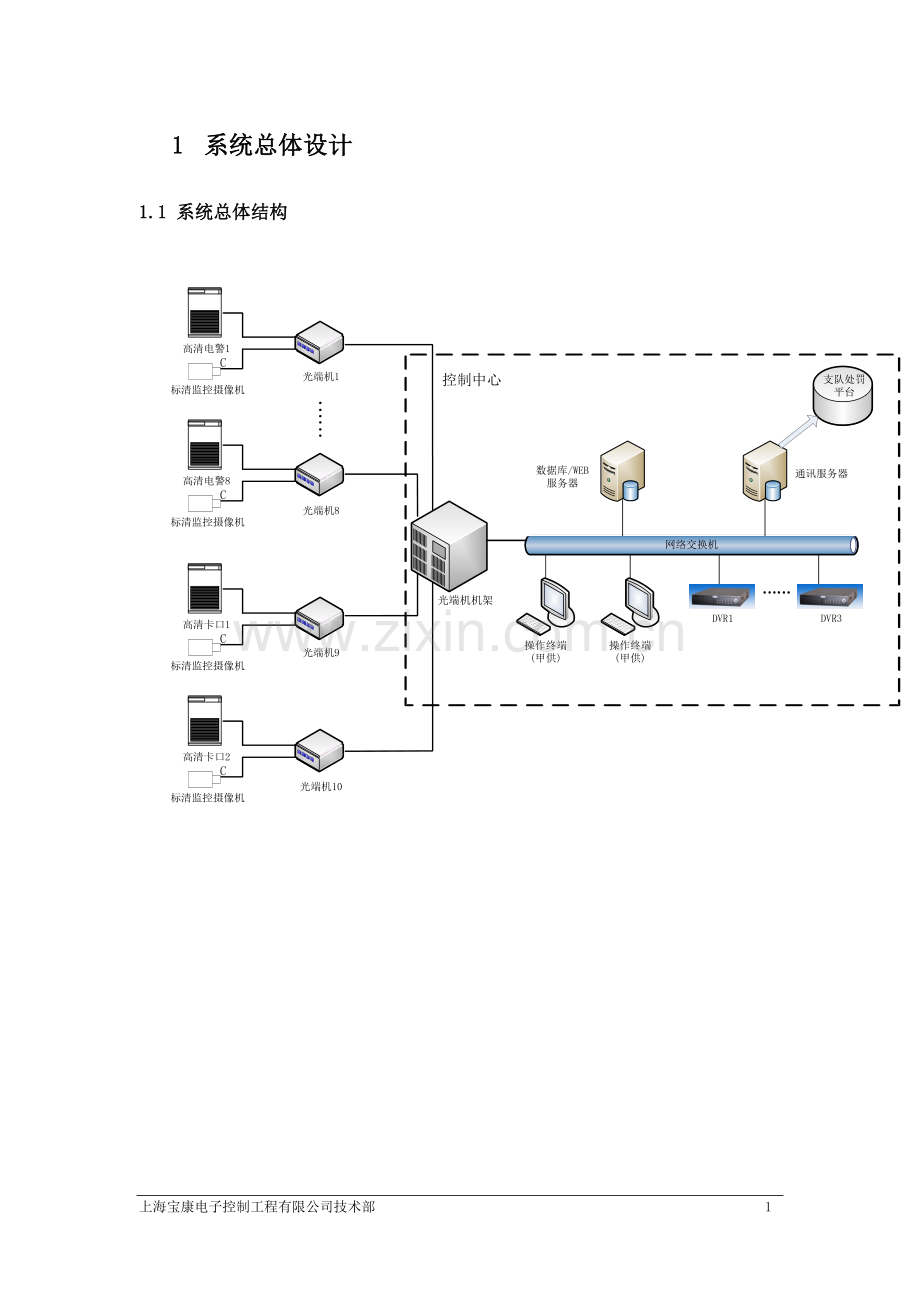 本科毕业论文---嘉兴港区电警、卡口项目初步设计方案.doc_第2页