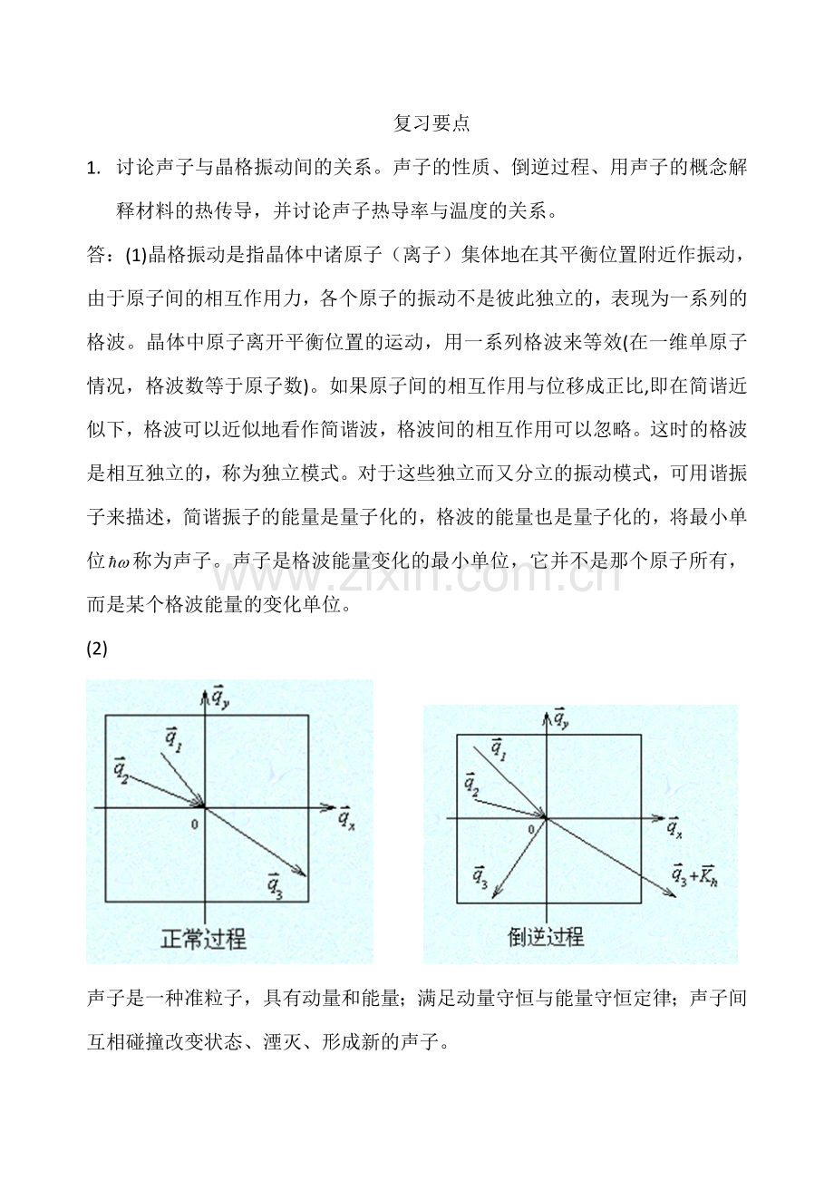 电子科技大学微固学院固体微观理论复习要点.doc_第1页