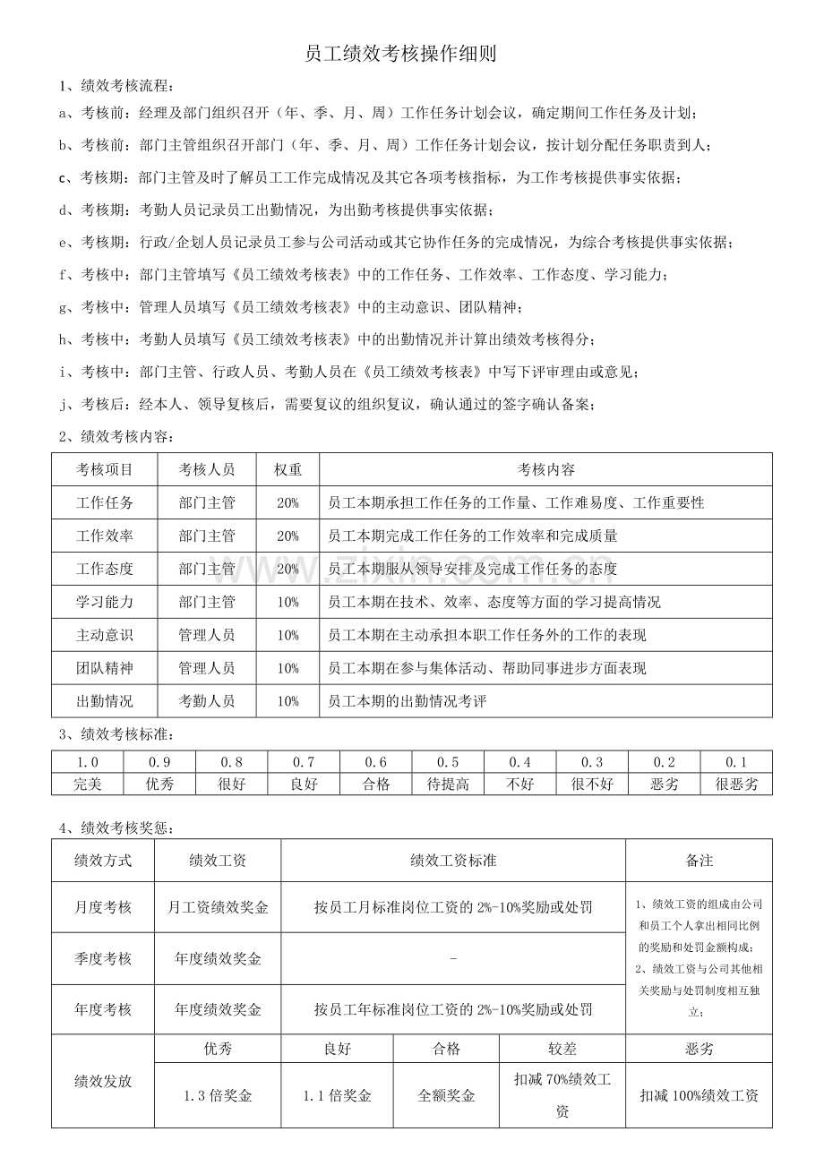 绩效考核制度方案20183.doc_第2页
