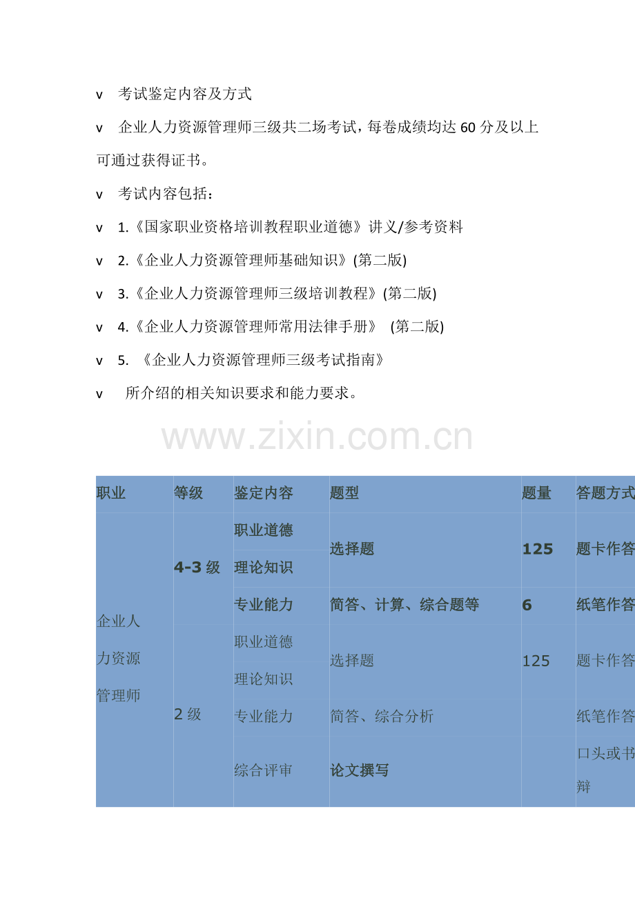 2013企业人力资源管理师考试三级考前必备手册考前串讲.docx_第2页