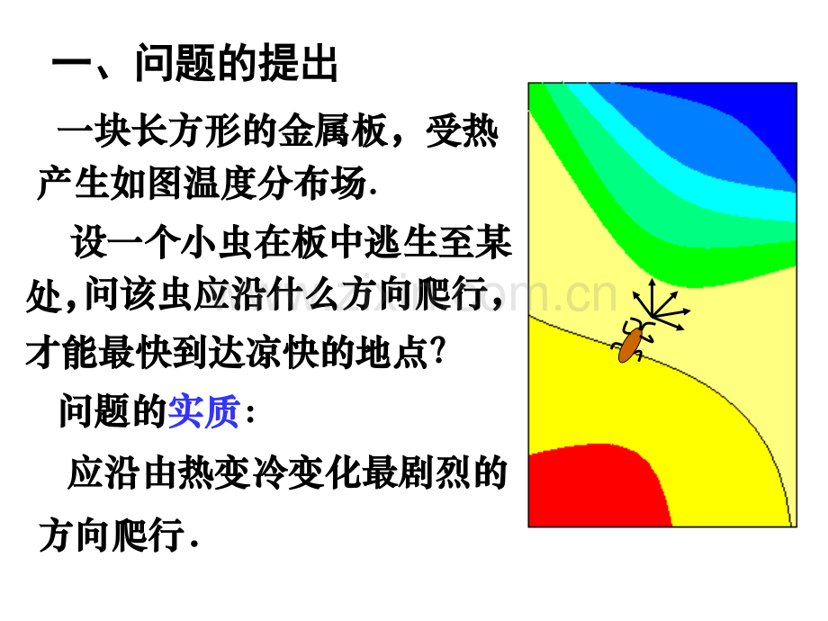 高等数学梯度计算.pptx_第2页