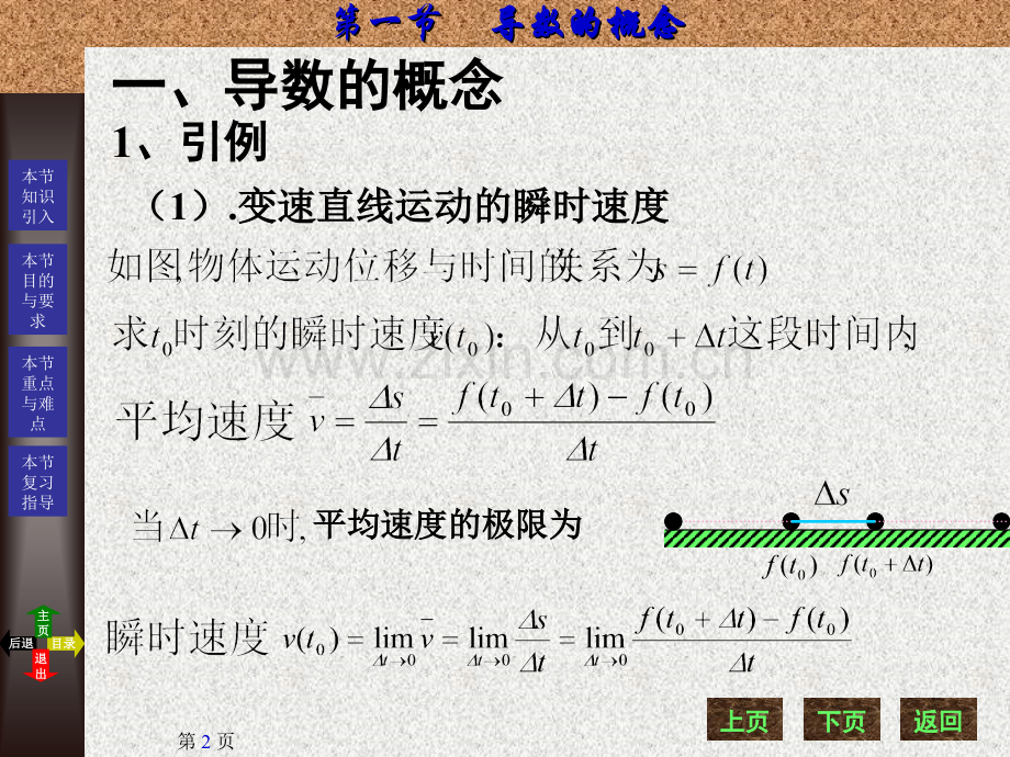 高等数学全套共10章62节之.pptx_第2页