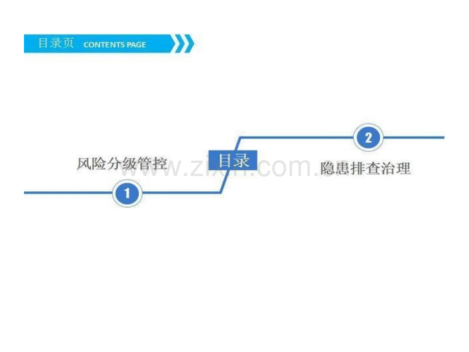 企业双体系建设.pptx_第2页