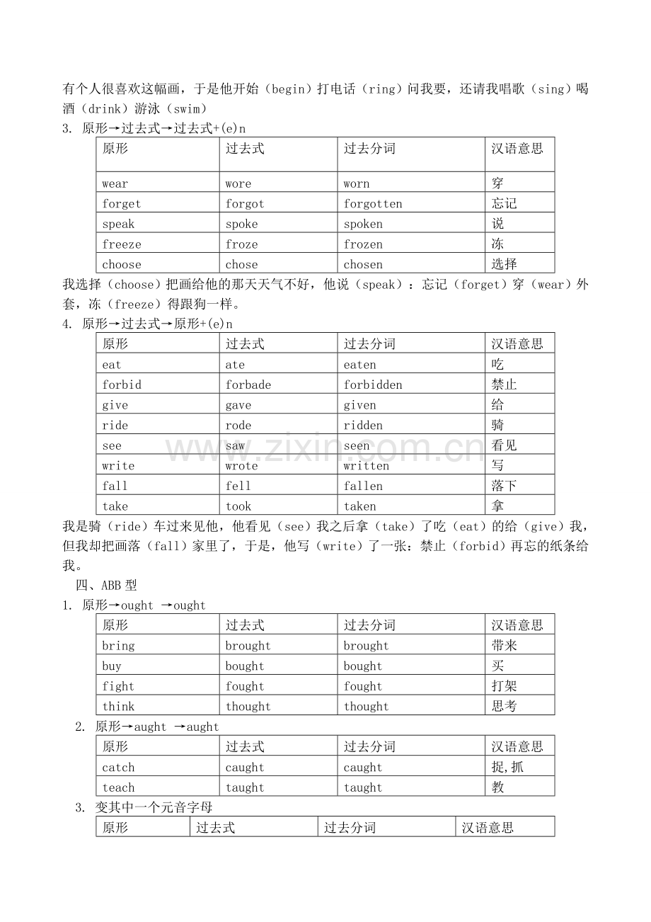不规则动词变化表含简单背诵方式.doc_第2页