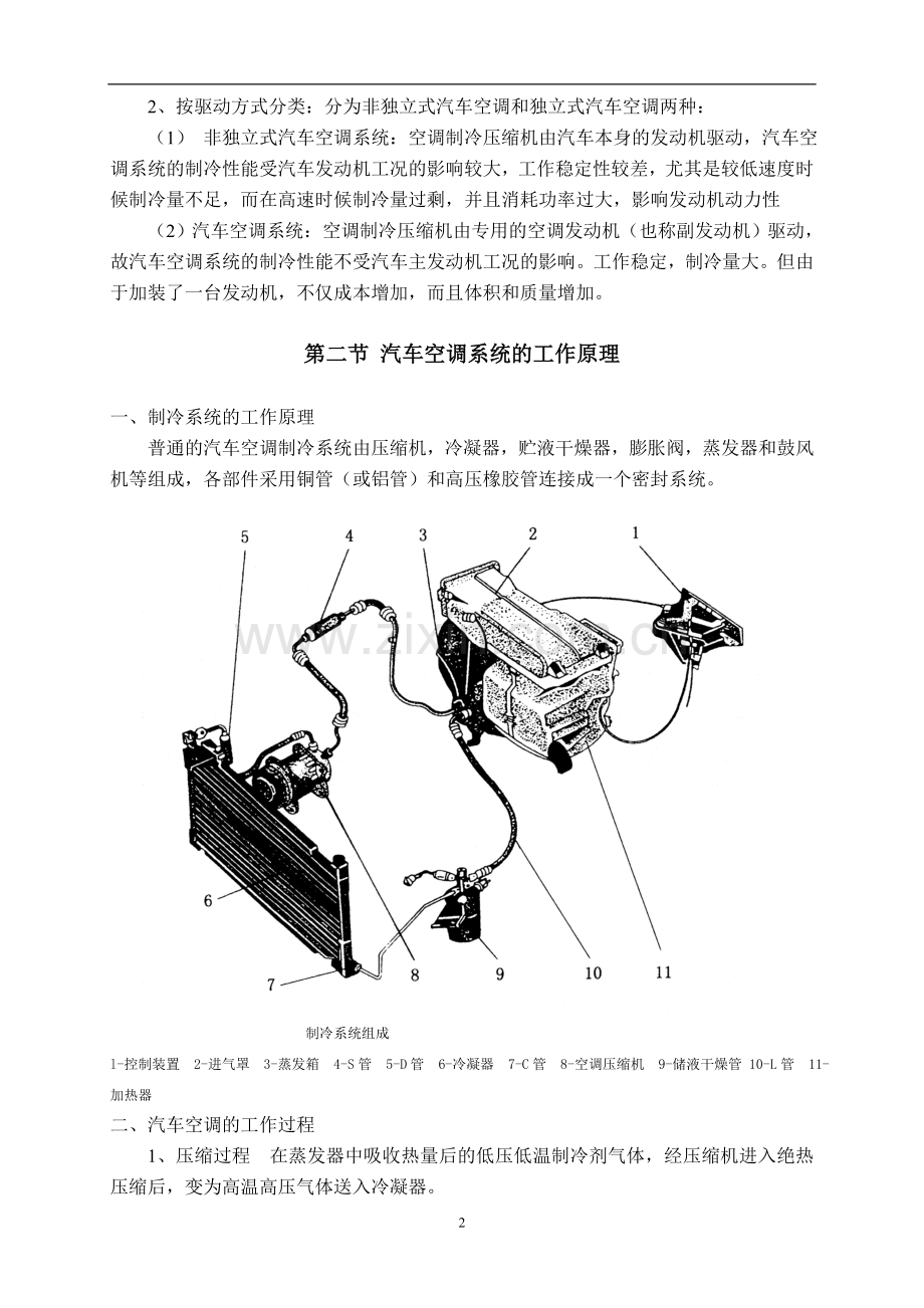 东风标致空调系统故障分析.doc_第2页