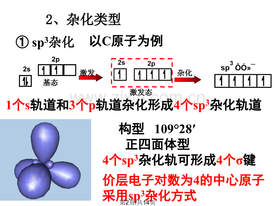 化学选修31分子构型.pptx_第2页