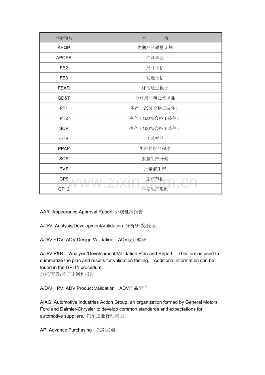 上海通用术语.doc_第2页