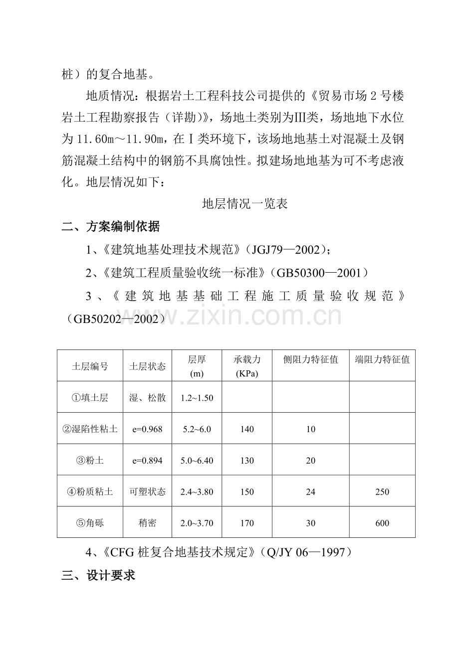 贸易市场2底商住宅楼小区CFG水泥粉煤灰碎石桩施工组织设计方案.doc_第2页