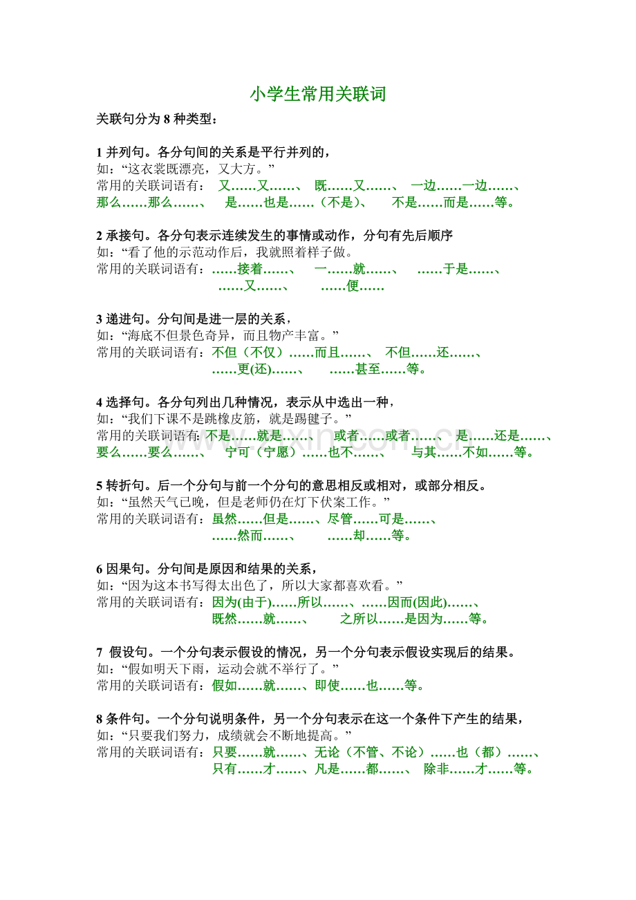 小学生常用关联词大全分类附习题.doc_第1页