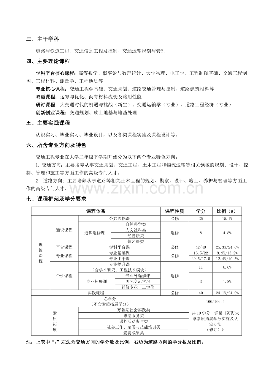 交通工程专业本科培养方案.doc_第2页