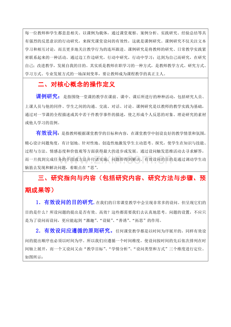 ZB0929以课例研究为载体建构高中化学课堂有效设问的研究.doc_第2页