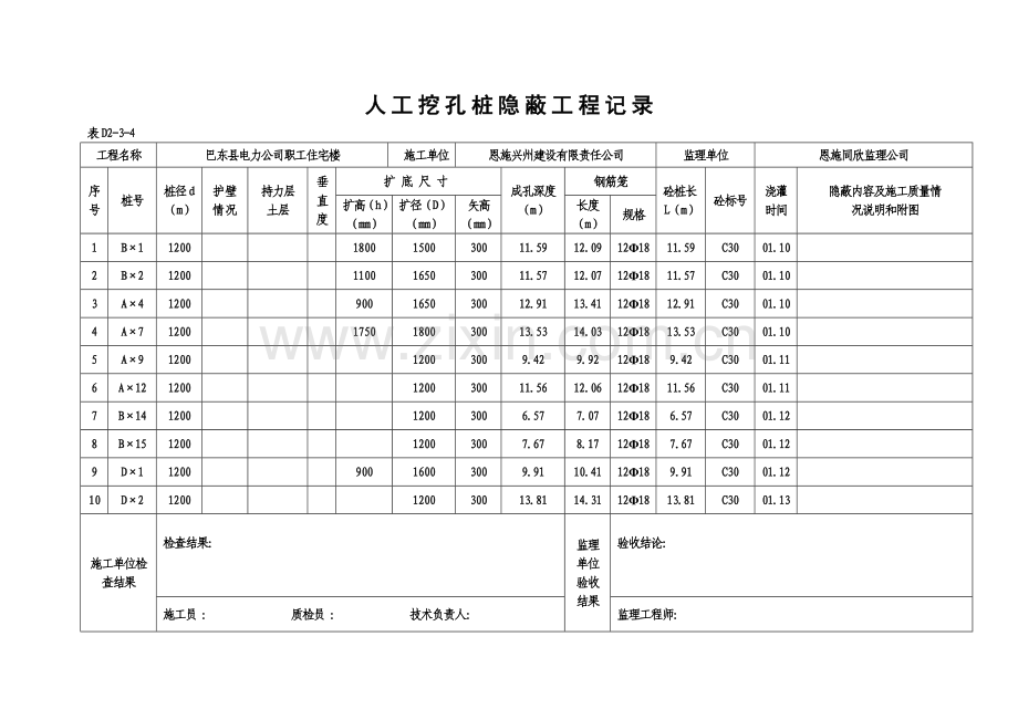 人工挖孔桩隐蔽工程记录1.doc_第1页