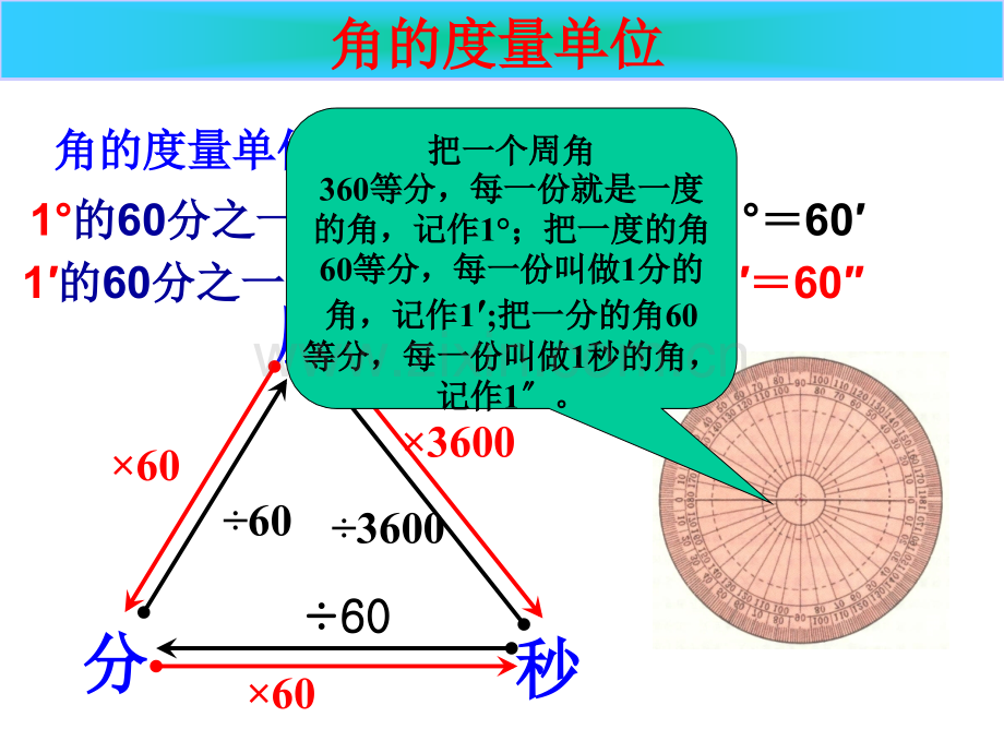 431分秒运算.pptx_第1页