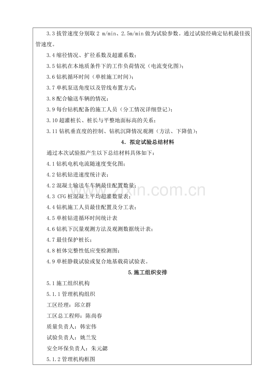 CFG桩试桩技术交底.doc_第2页
