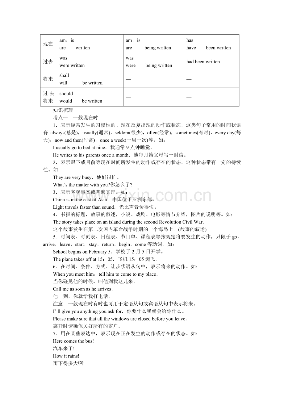高考英语动词的时态和语态.doc_第2页