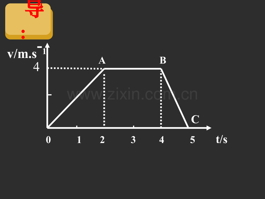 22匀变速直线运动vt关系.pptx_第2页