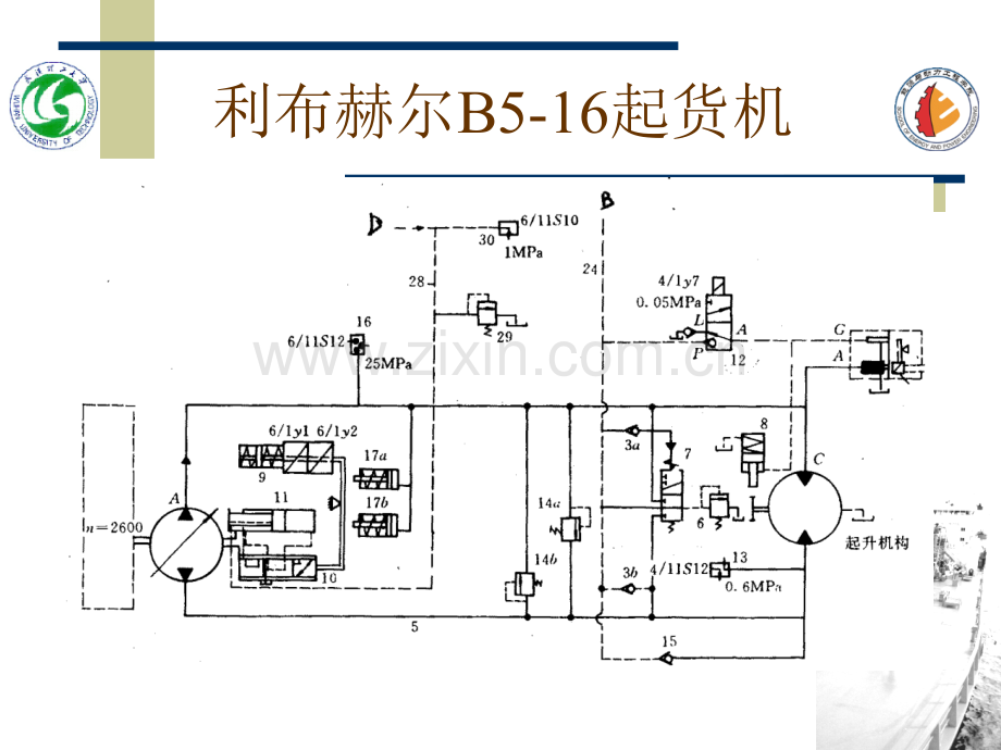 分油机得概况.pptx_第2页