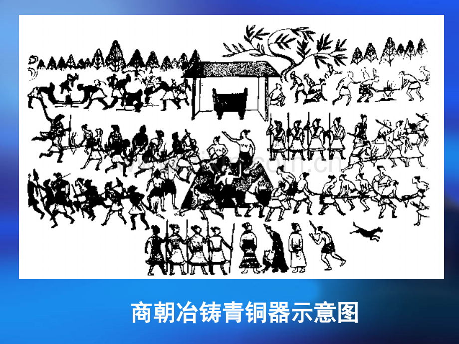 政史地高一必修2古代商业发展.pptx_第2页