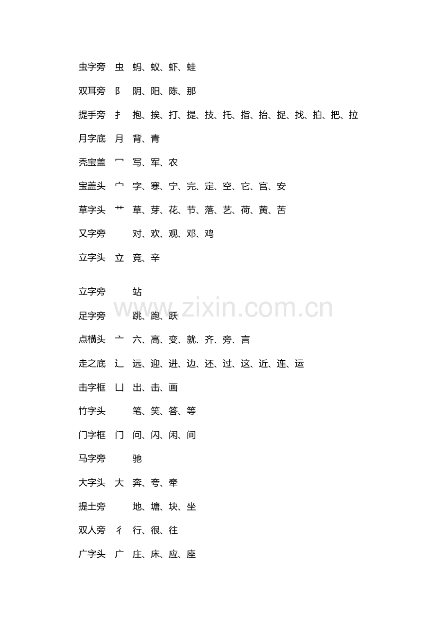 一年级下册语文期末归类复习资料偏旁汇总一│苏教版.doc_第2页