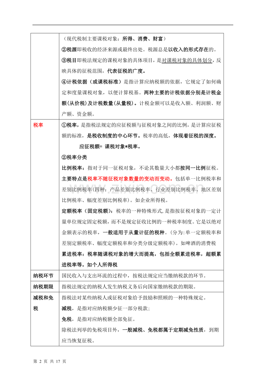 中级经济师经济基础精讲班14税收制度.doc_第2页