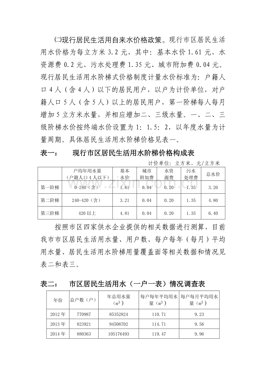 苏州区居民生活用自来水.doc_第2页