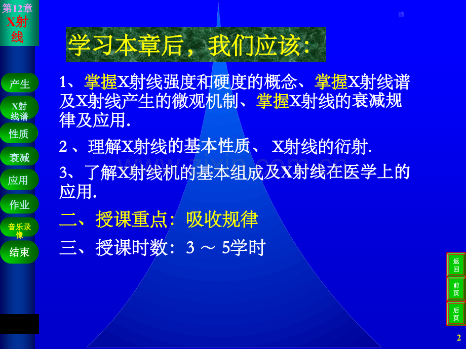 医用物理十二章.pptx_第2页