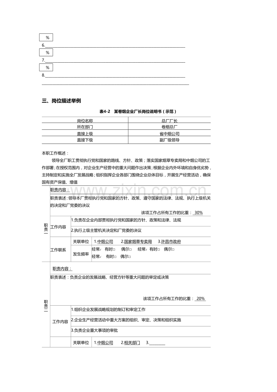 岗位分析结果DOC.doc_第2页
