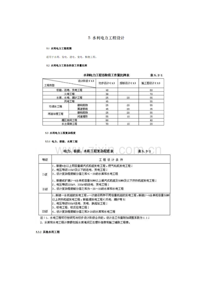 水利电力工程勘察设计取费标准.docx_第1页