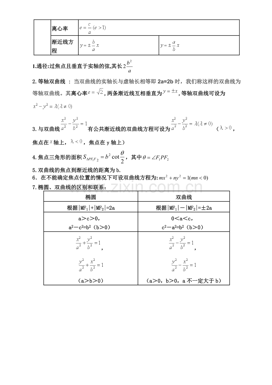 双曲线知识点总结.doc_第2页