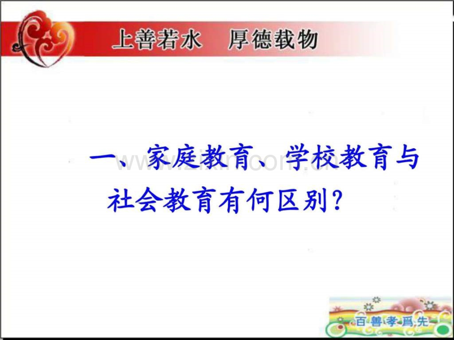 中华传统文化与家庭教育.pptx_第2页