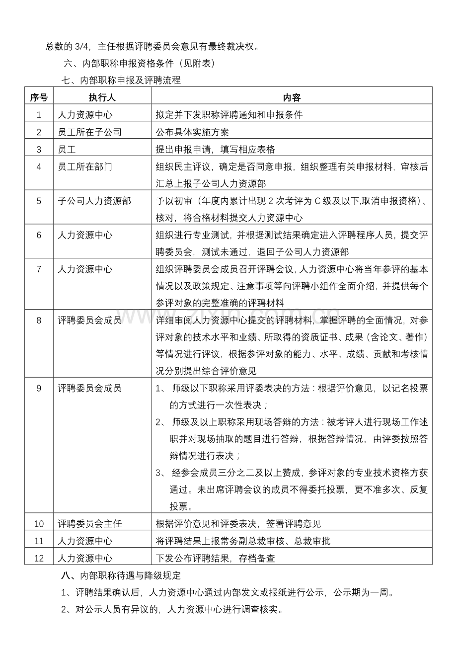 内部职称评定办法.doc_第2页