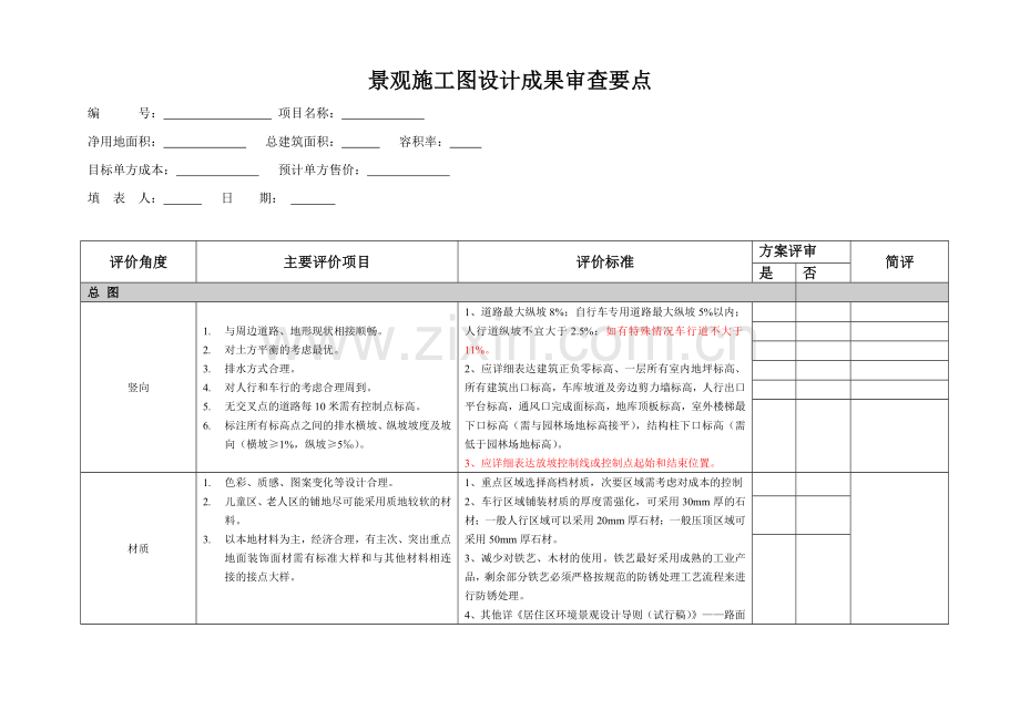 06景观施工图审查要点.doc_第1页