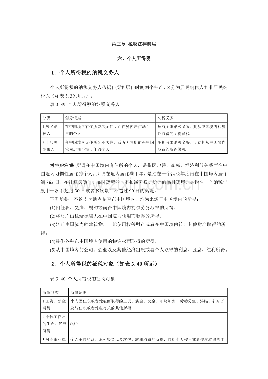 六个人所得税.doc_第1页
