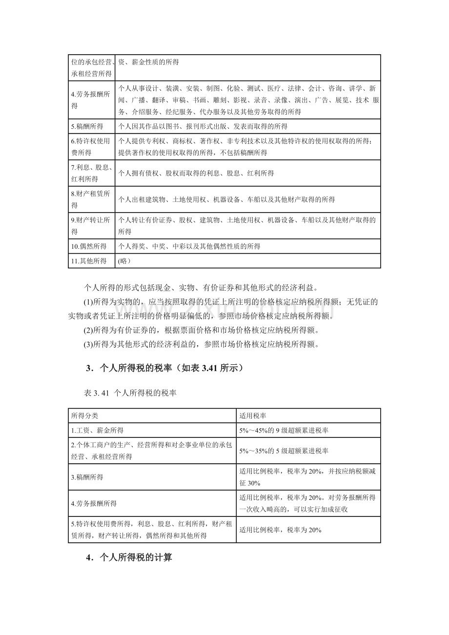 六个人所得税.doc_第2页