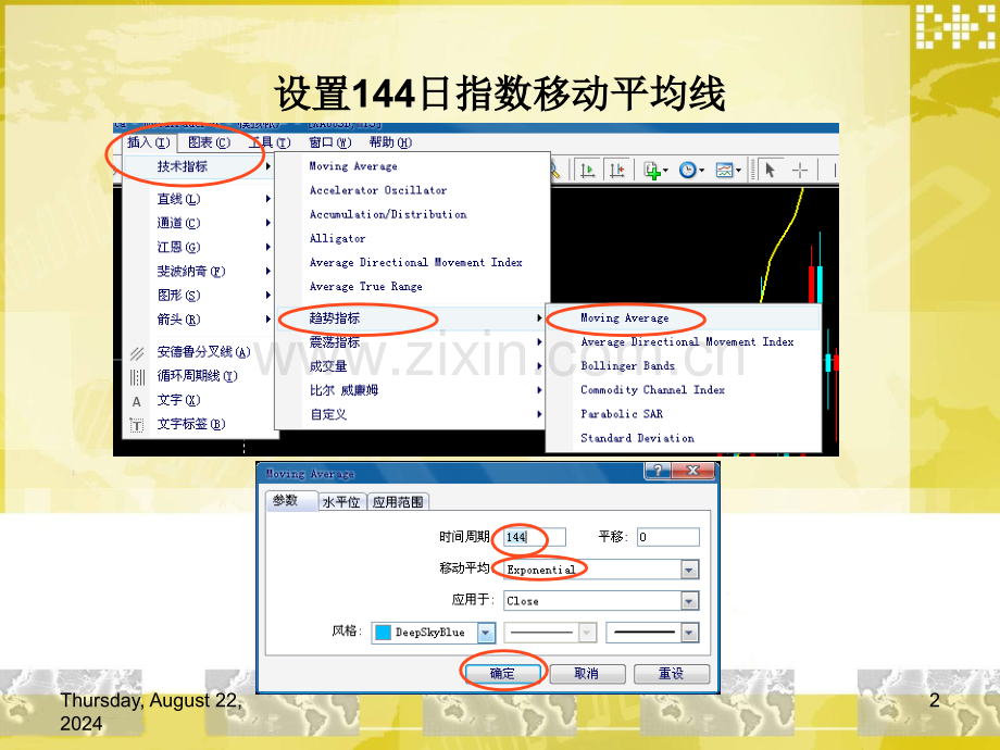 144均线和布林通道结合交易策略.pptx_第2页