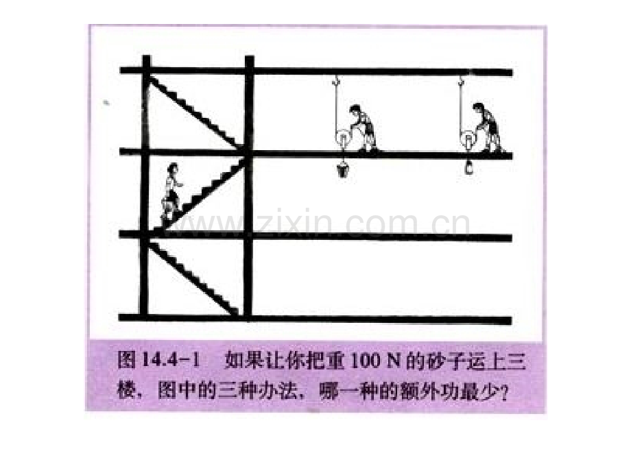初中物理课本图片.pptx_第1页