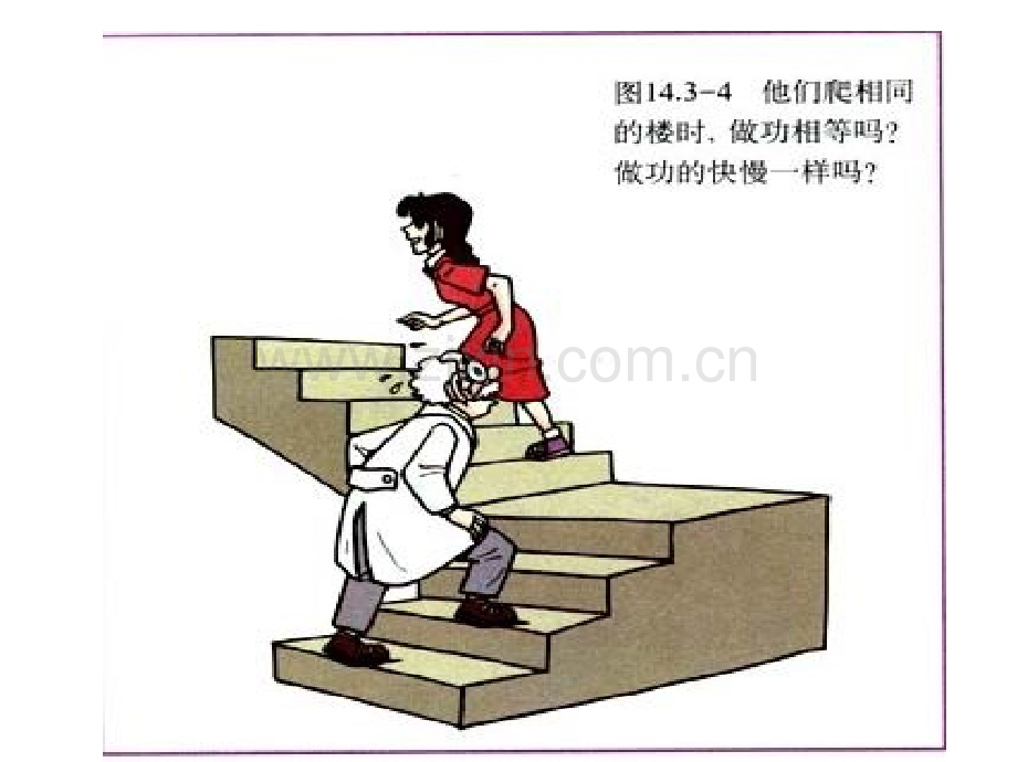 初中物理课本图片.pptx_第2页