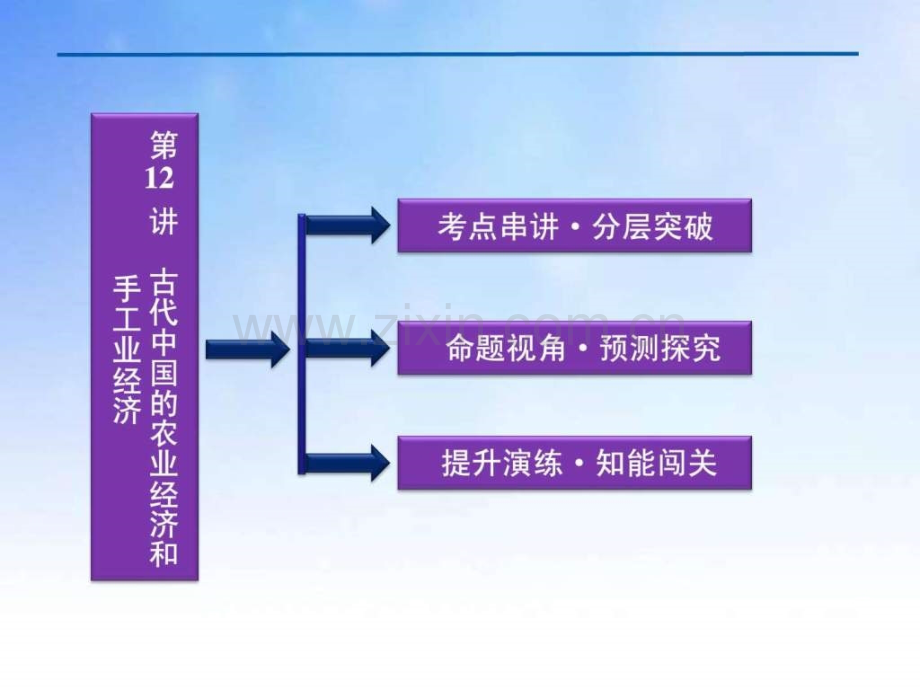 古代中国农业经济和手工业经济演示文稿.pptx_第2页