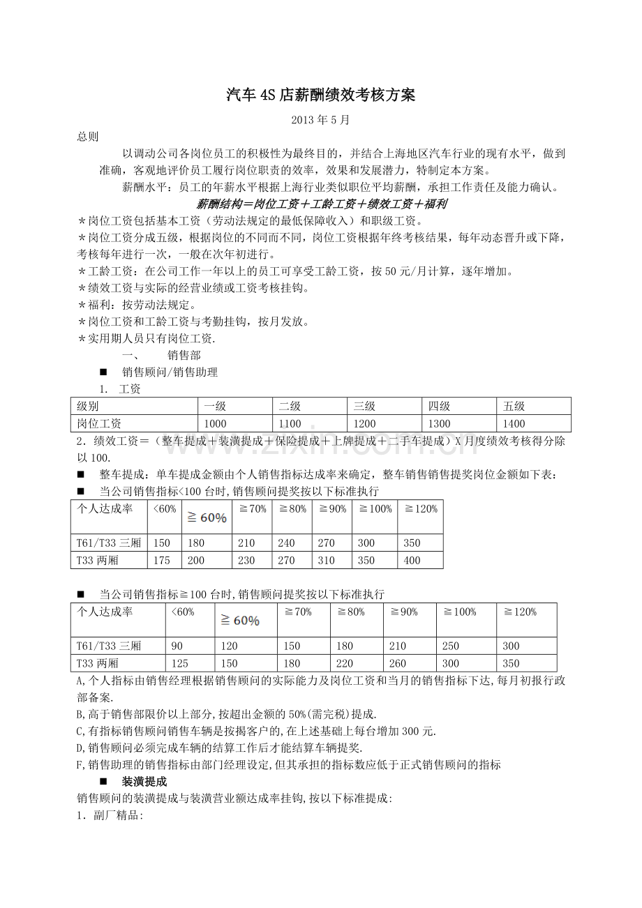 汽车4S店薪酬绩效考核方案.doc_第1页