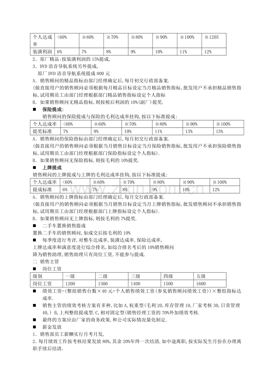 汽车4S店薪酬绩效考核方案.doc_第2页